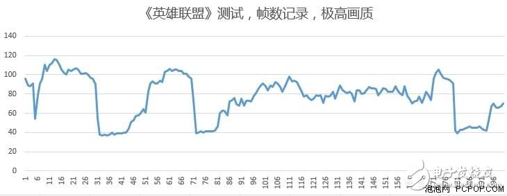 小米筆記本Air全面評測拆解：出色玻璃觸控快人一步