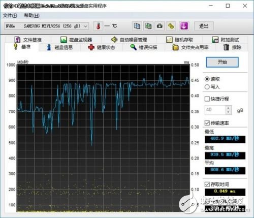 小米筆記本評測視頻匯總：Air足以應付絕大多數主流網游