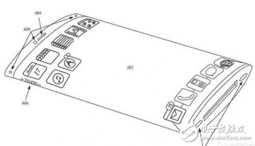 蘋果曲面屏專利曝光 擁有功能強大的虛擬按鍵
