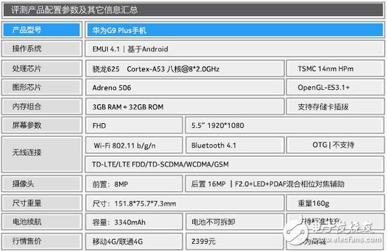 華為中端手機G9 Plus評測