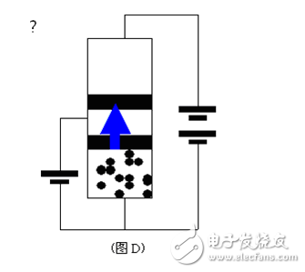 換種思路談常用器件三極管工作原理