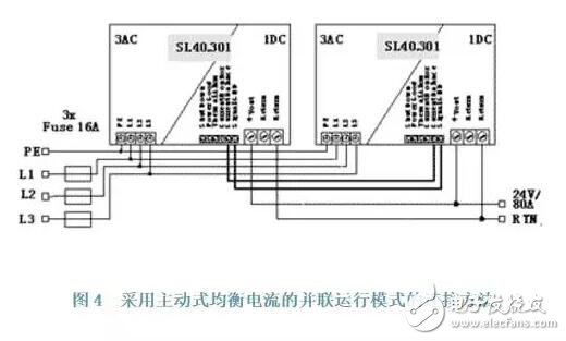 導(dǎo)軌式開關(guān)電源并聯(lián)和冗余技術(shù)在實踐中的應(yīng)用