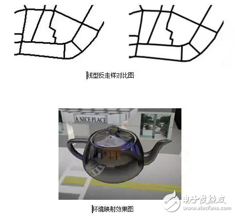虛擬現(xiàn)實(shí)系統(tǒng)都有哪些核心技術(shù)？
