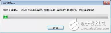 聽說，電子工程師經常被“狗”咬！