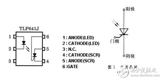 六腳光耦TLP641J引腳圖