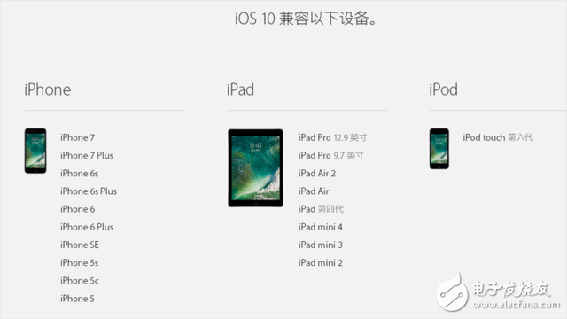 iOS10升級設(shè)備名單及iOS10升級方法