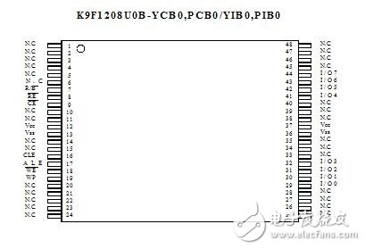 K9F1208