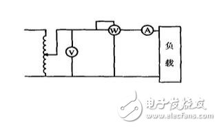 功率因數的定義、測量及如何進行電路設計