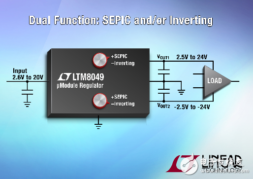 LTM8049 雙輸出、SEPIC 和負輸出 ?Module 穩壓器