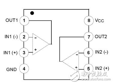 lm358引腳圖及功能說明