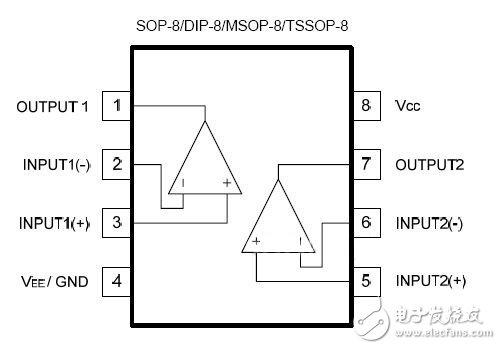 lm358引腳圖及功能說明