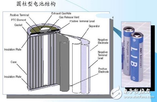 移動電源選什么好 三大電芯類型解析