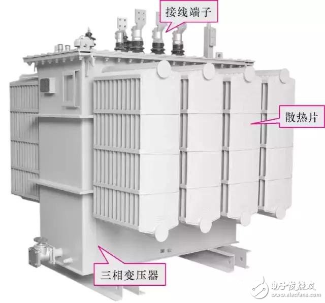 【圖文詳解】全面認識變壓器