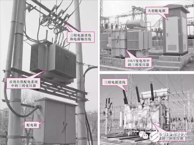 【圖文詳解】全面認識變壓器
