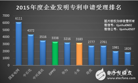 智能家居行業進入死胡同 如何“逃出生天”？      