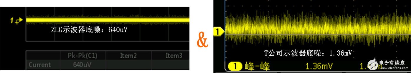 圖5 不同公司的示波器底噪不同