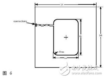 NFC技術(shù)規(guī)范與測(cè)試要求