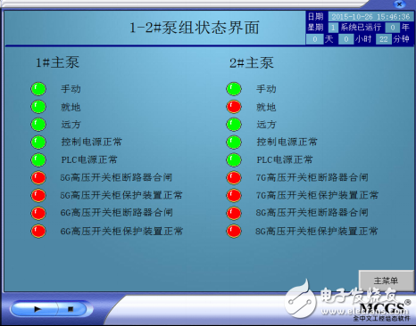 圖9 泵組狀態顯示界面