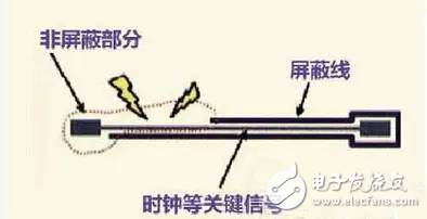 在PCB設計中，這九大規則堪稱經典！