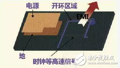 在PCB設計中，這九大規則堪稱經典！