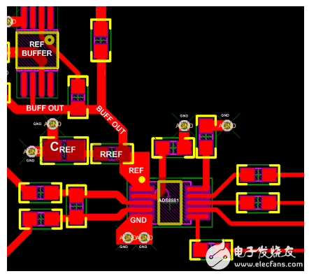 圖3. 具有一個(gè)外部基準(zhǔn)和緩沖的ADC布局布線示例