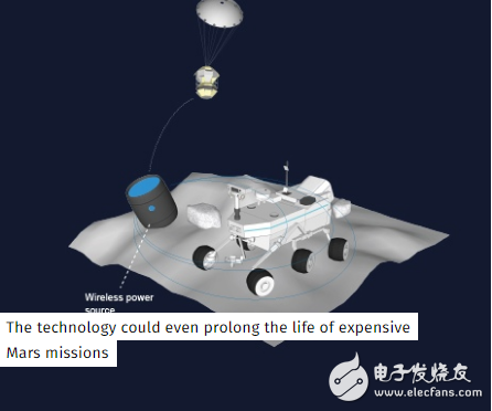 英科學(xué)家發(fā)明新技術(shù) 可通過無線給飛行中的無人機(jī)充電