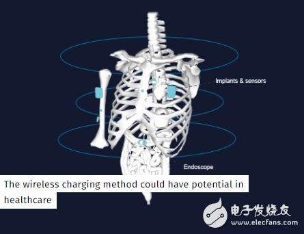 英科學(xué)家發(fā)明新技術(shù) 可通過無線給飛行中的無人機(jī)充電