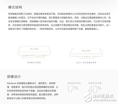 新款Macbook Pro 2016發布細節匯總 你必須知道如下這幾點