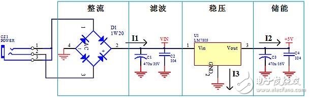 電源模塊的PCB設(shè)計(jì)
