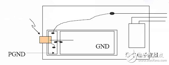 不同外殼材質的防靜電設計技巧