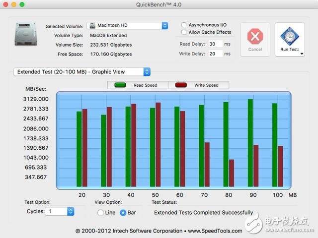 蘋果新Macbook Pro13寸拆解：集成度創新高度 搭配史上最好音質