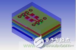 完成閉環(huán)設(shè)計，基于仿真軟件的AC耦合電容阻抗優(yōu)化