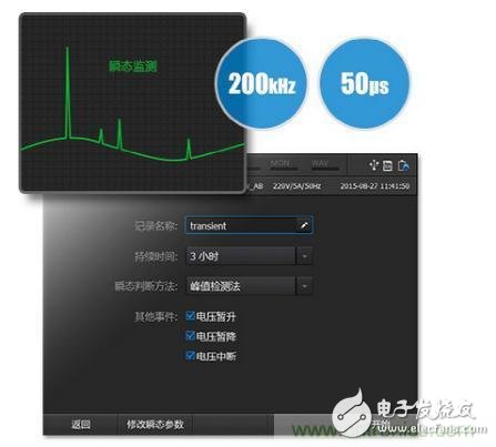 如何克服電機啟動時對電網的影響與危害？