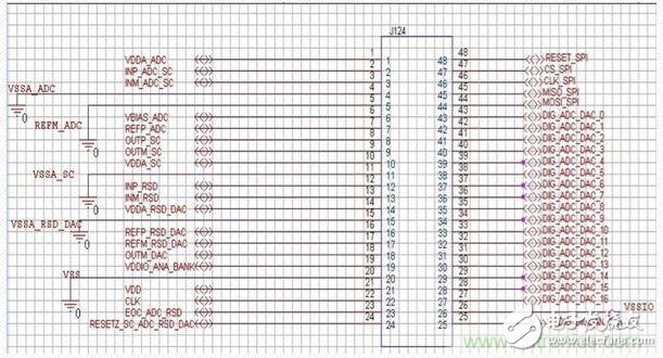 (多圖) PCB設計：如何減少錯誤并提高效率