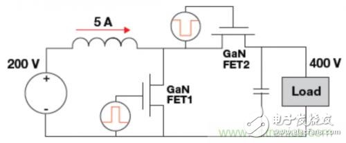 實(shí)現(xiàn)更高電壓處理：確保GaN產(chǎn)品可靠性的綜合方法