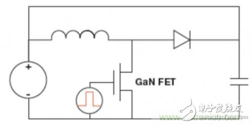 實(shí)現(xiàn)更高電壓處理：確保GaN產(chǎn)品可靠性的綜合方法