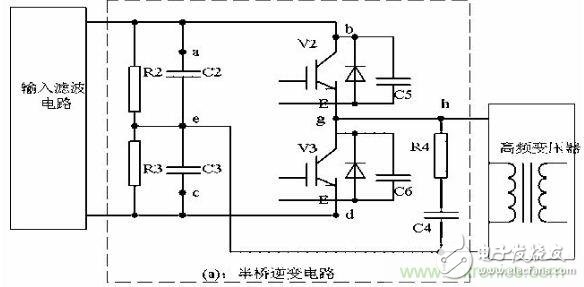 老工程師談經(jīng)驗(yàn)之—— 開關(guān)電源電磁兼容設(shè)計(jì)