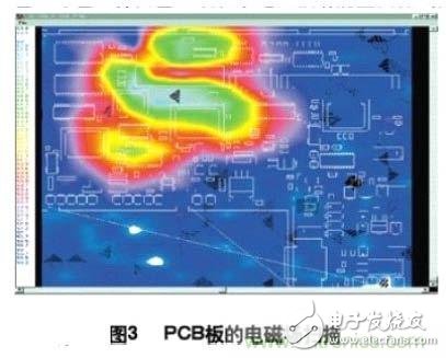 數字電路PCB設計中的EMI控制技術