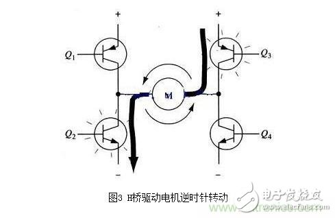 H橋驅動電路原理圖及使能控制和方向邏輯