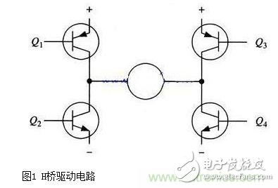 H橋驅動電路原理圖及使能控制和方向邏輯
