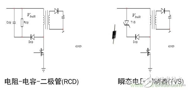 高頻準諧振反激式參考設計實現超高功率密度緊湊適配器