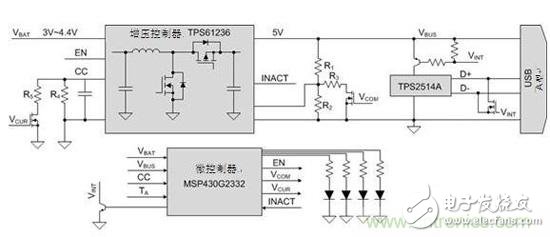 一體式完備的移動電源解決方案設計