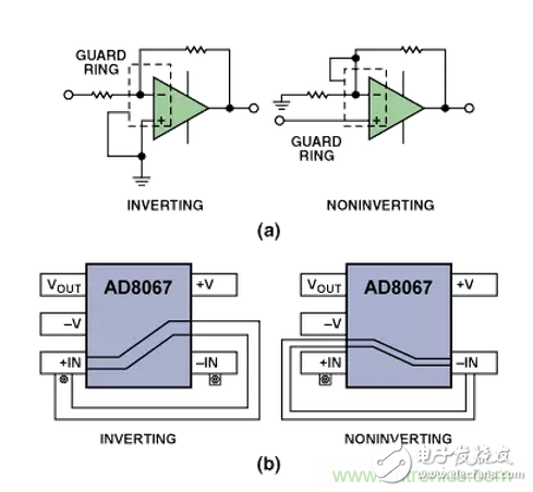 “歪果仁”經(jīng)驗之談：高頻PCB布線實踐指南