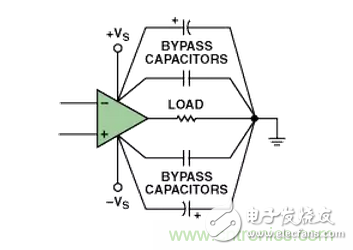 “歪果仁”經(jīng)驗之談：高頻PCB布線實踐指南