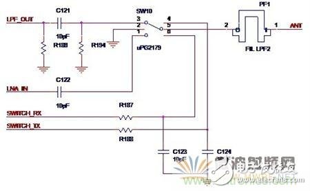Atheros對Ralink，看WiFi產品的射頻電路設計