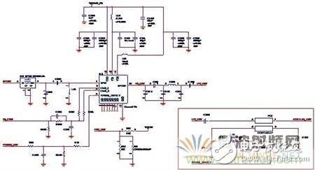 Atheros對Ralink，看WiFi產品的射頻電路設計