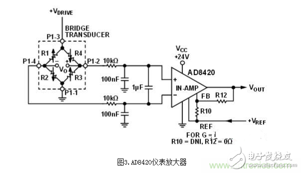 低功耗溫度補償式電橋信號調理器和驅動器電路