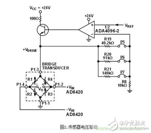 低功耗溫度補償式電橋信號調理器和驅動器電路