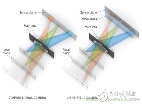 虛擬現實爆發的絆腳石：‘VR 暈眩’的來龍去脈