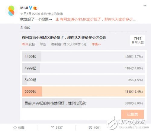 小米MIX賣得太便宜了？官方回復價格早已確定